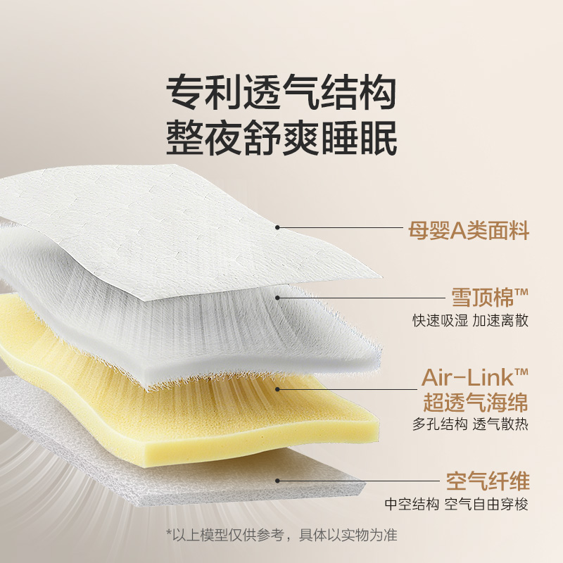 喜临门 - 净眠M60 四叶草0胶袋装弹簧空气纤维床垫软硬适中 净眠M60单床垫【27cm/软硬适中】 150*200cm