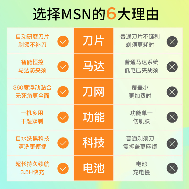 美森剃须刀电动男士刮胡刀智能充电式胡须刀生日刮胡子刀