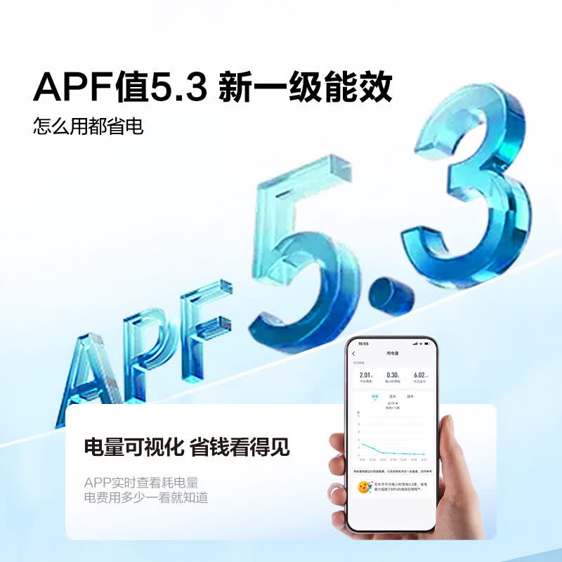 海信空调易省电大1.5匹 app智控 AI省电速冷热 纯铜管挂机 一级能效 KFR-35GW/E290-X1高清大图