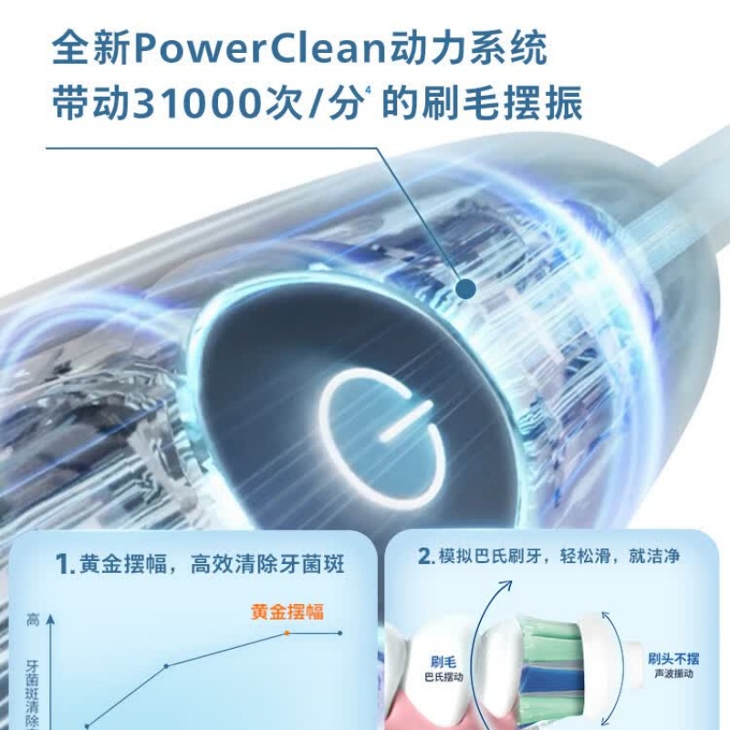 飞利浦 电动牙刷 钻石3系 声波电动牙刷 5倍洁齿 温和不打牙 超长续航 口腔清爽洁净 HX5181/01高清大图