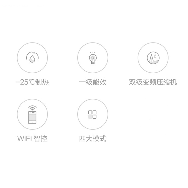 格力(GREE) SXT300LCJW/L-1(全能王-舒铂) 顶 空气能热水器 家用 电热水器 WIFI智能 变频轻音