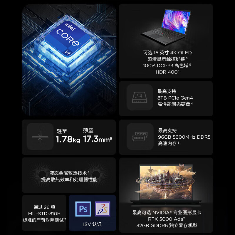 联想ThinkPad P1隐士 0ACD 16英寸 移动图形工作站游戏笔记本电脑(i9-13900H RTX4090 64G内存 2T固态 4K触控屏)质保3年 定制