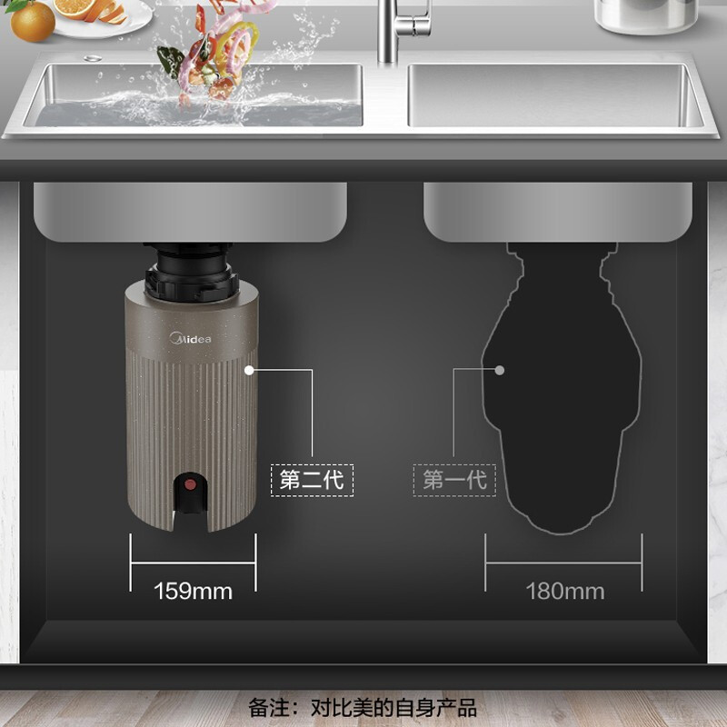 美的(Midea)垃圾处理器MD1-C38B-CN 垃圾分类 高转速电机 解决厨余垃圾 粉碎机