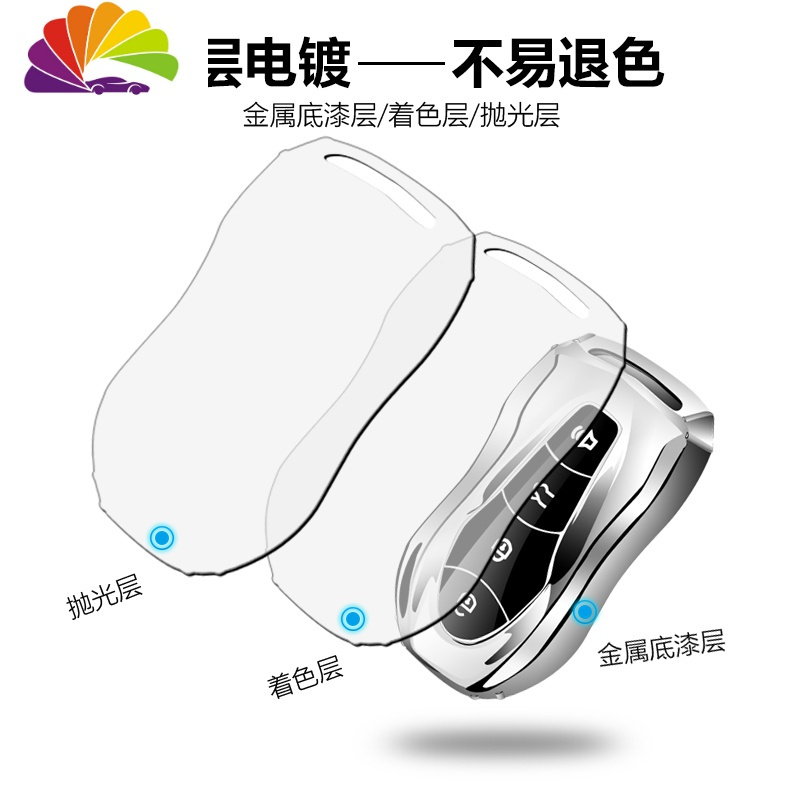 舒适主义适用于吉利钥匙套新博越PRO智领/星越汽车钥匙扣包壳男女专用 按键全包[电光银]钥匙套+双扣款