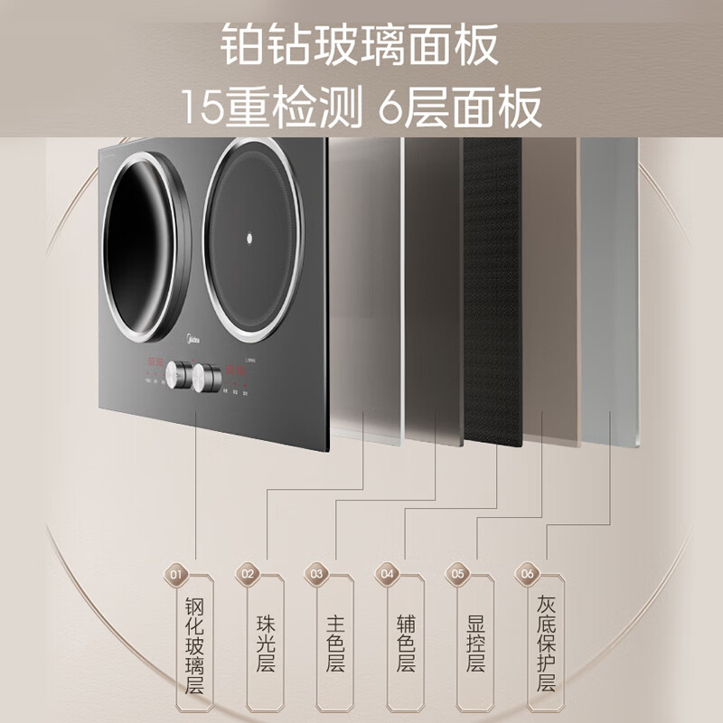 美的(Midea)DZ35AT09P凹面电磁炉双灶 730*430mm(单位:台)灰色高清大图