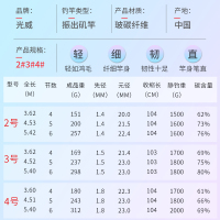 新款光威矶钓竿大矶斜导环大导眼可过太空豆滑漂3.6 4.5 5.4米钓鱼竿手海两用矶竿机竿渔具特价
