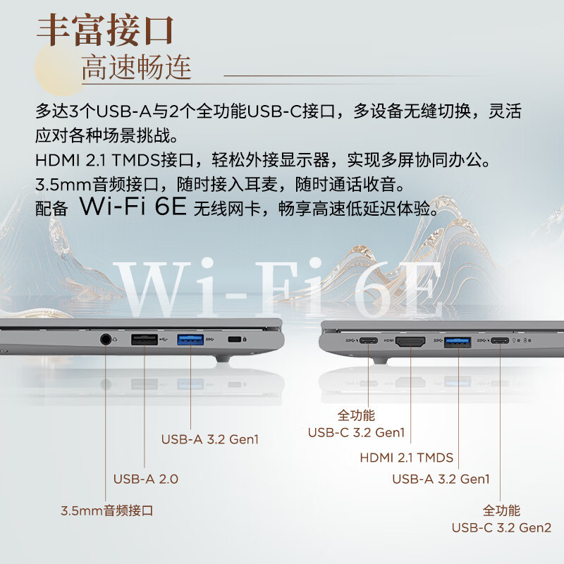 联想(Lenovo)瑞天14英寸笔记本电脑 (锐龙R7 8745HS 8G 512G SSD) 商务办公学生轻薄本 银空灰高清大图