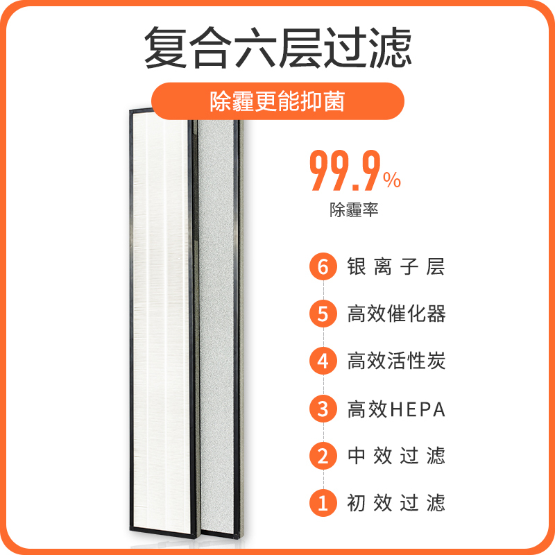 皓庭(HOOTIM)新风系统家用无管道新风机除雾霾甲醛电辅热 致净