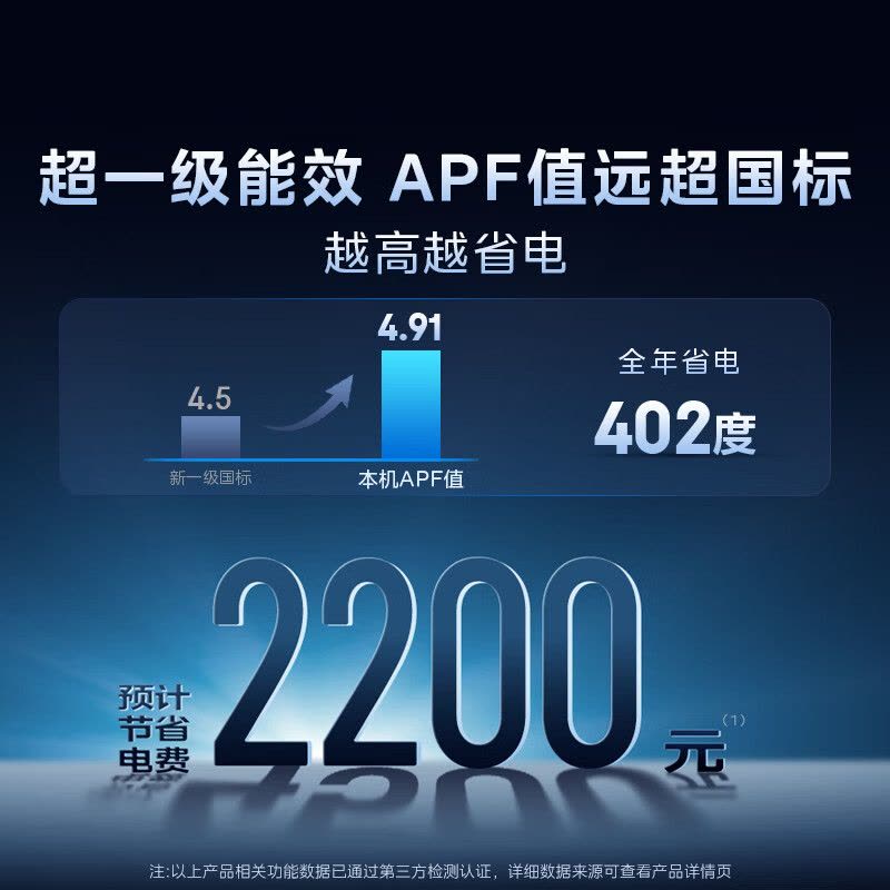 美的(Midea)空调柜机酷省电Ultra大2匹家用新一级能效变频冷暖客厅智能立式柜机KFR-51LW/N8KS1-1U图片