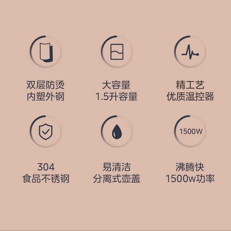 美的电水壶家用1.5L电热水壶防烫开水壶大容量烧水壶304不锈钢内胆双层防烫烧水壶MK-SHM1568高清大图