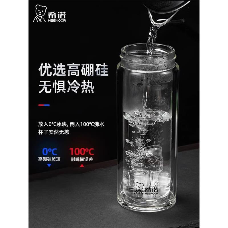 希诺双层加厚隔热防烫玻璃杯高清大图