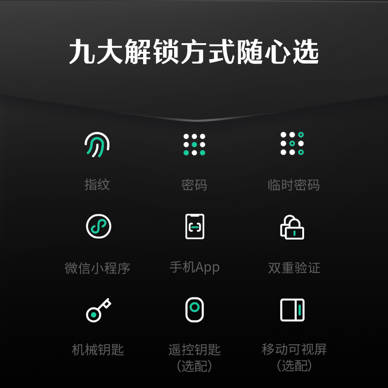 德施曼智能猫眼锁指纹锁密码锁全自动智能门锁Q5MPlus电子门锁家用防盗门智能锁高级黑高清大图