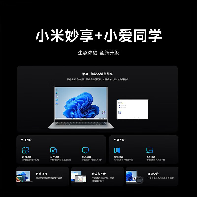 红米RedmiBookPro15 15.6英寸锐龙版 锐龙六核R5-7640HS 16G 512G 3.2K超视网膜全面屏 高性能轻薄商务设计学习电脑窄边框笔记本 星空灰