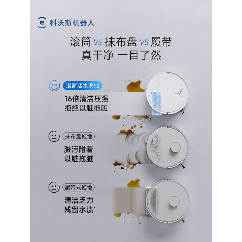 科沃斯 T80S 扫地机器人扫拖洗烘一体自清洗自动集尘热水洗拖布滚筒活水洗地机器人上下水版(支持鸿蒙智联)高清大图