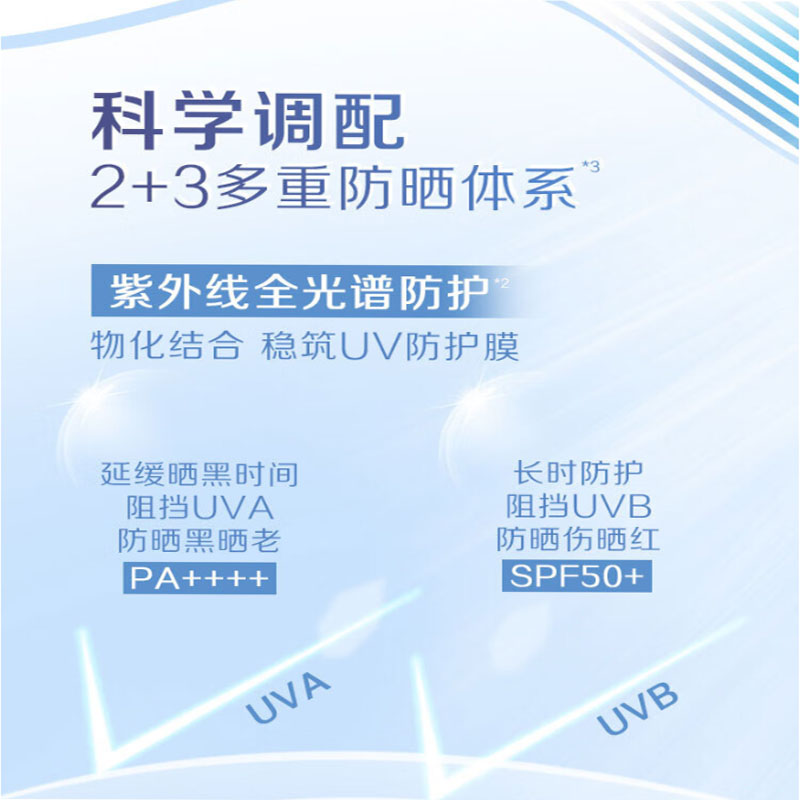 碧柔(Biore)轻透倍护防晒乳液40ml SPF50+ PA++++ 脸部防晒自然不假白高清大图