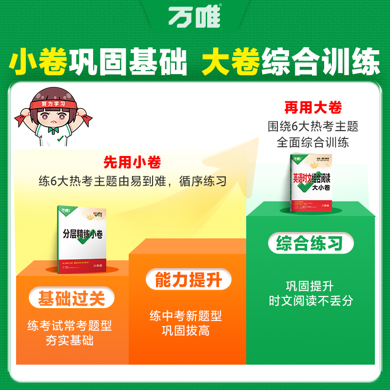 英语时文阅读大小卷 八年级 [正版]2025新版万唯英语时文阅读八年级阅读大小卷初中英语完形填空与阅读理解组合训练万唯教