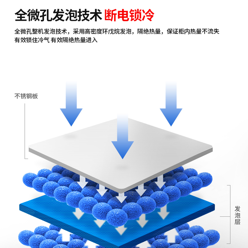 澳柯玛(AUCMA)VCF-1300DG六门冰箱商用冰柜不占地双温厨房酒店六开门立式