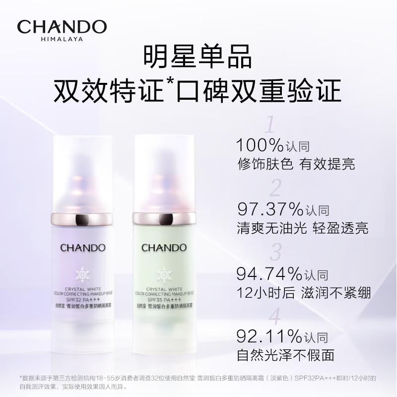 ZHT-1XRFGZ自然堂雪润皙白多重防晒隔离霜SPF32PA+++(淡紫色)30mL高清大图