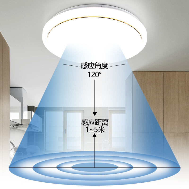 古达感应吸顶灯楼道家用声光控过道楼梯灯智能雷达人体红外线