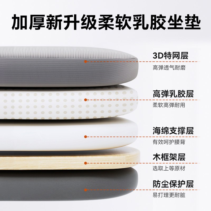 办公椅家用电脑椅舒适久坐扶手宿舍学生网布升降转椅靠背椅子高清大图