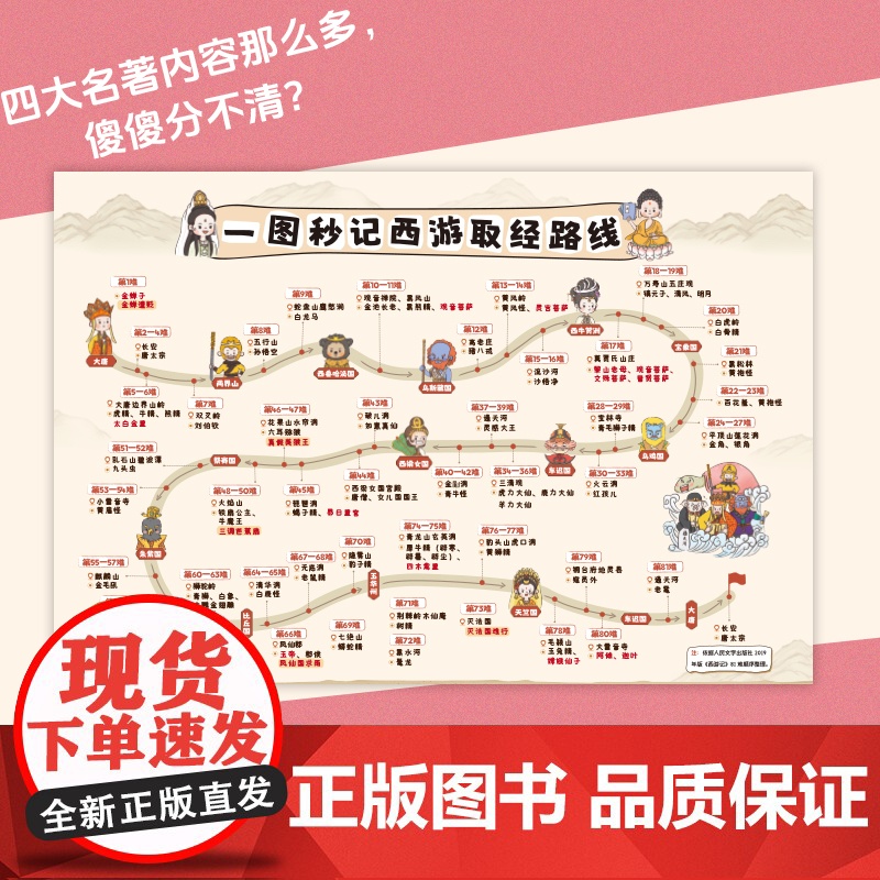 开心 四大名著1000问小学初高中生必考知识点一本全汇总思维导图西游记水浒传三国演义红楼梦正版原著漫画解读人物关系全国通高清大图