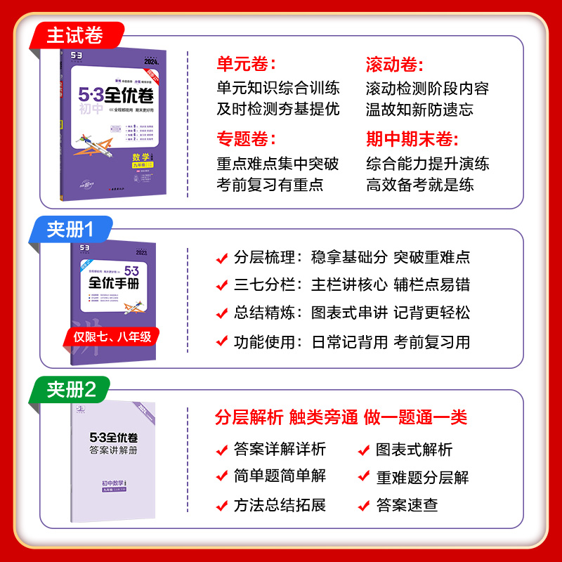 [人教版]语数英物4科 八年级下 [正版]2024版初中53全优卷七年级八九年级上册下册语文数学英语物理化学政治历史地理高清大图