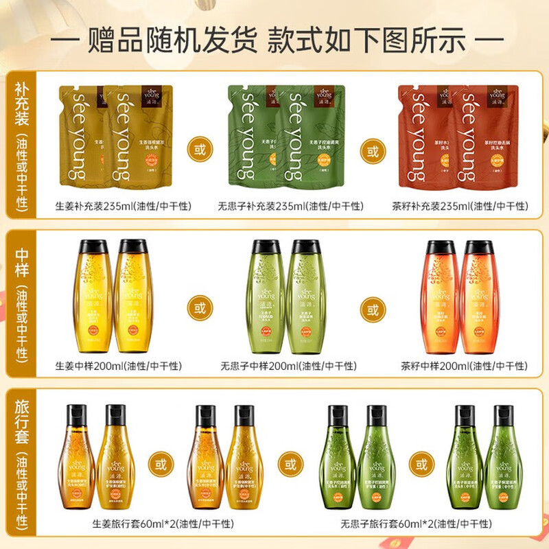滋源籽水润去屑护发素(中干性)265ml高清大图