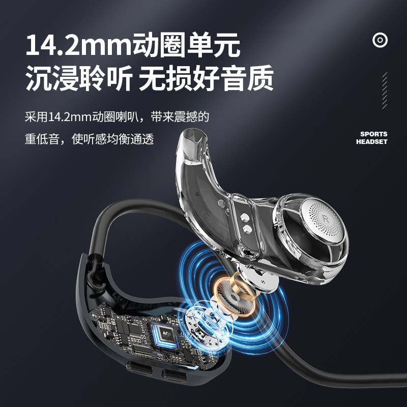 纽曼(Newmine)无线耳机F850 白色高清大图