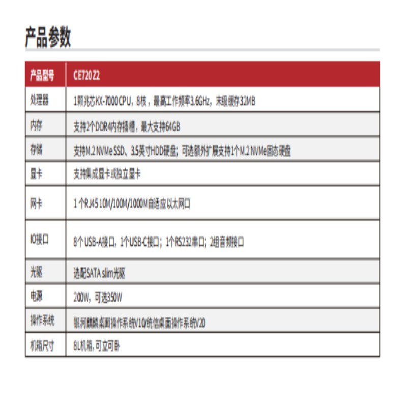 浪潮 台式机CE720Z2配置一 台高清大图