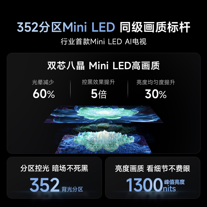Vidda X Mini 85英寸海信电视Mini LED高刷液晶4K电视机家用新款