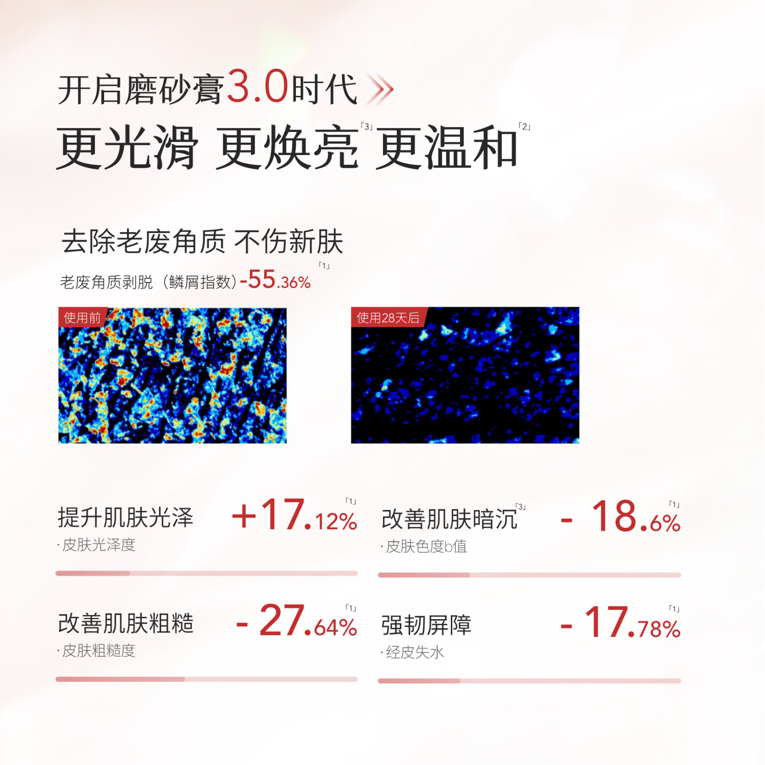 半亩花田热巴同款冰淇淋身体磨砂膏去角质保湿滋润沐浴全身女茉莉250g高清大图
