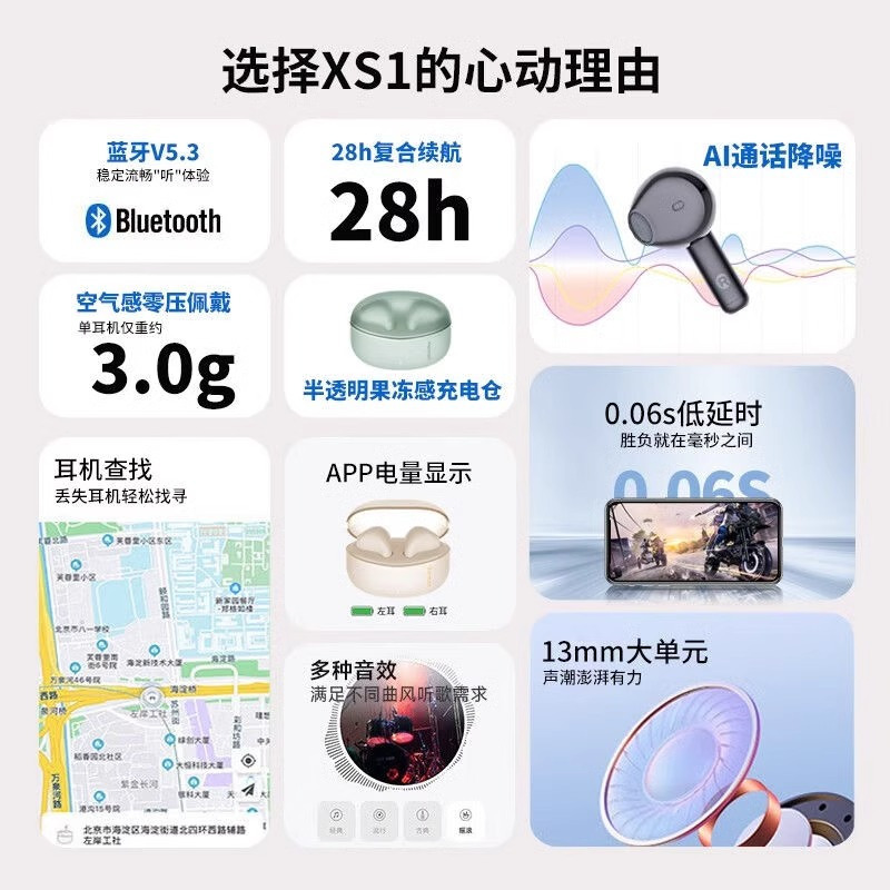 EDIFIER/漫步者 XS1 真无线蓝牙耳机半入耳式迷你久戴不痛男女士2023新款 烟灰粉色高清大图
