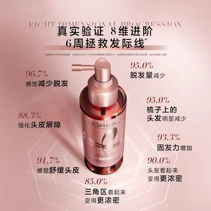 欧莱雅防脱小水枪喷雾固发护发头发头皮护理精华液90ml