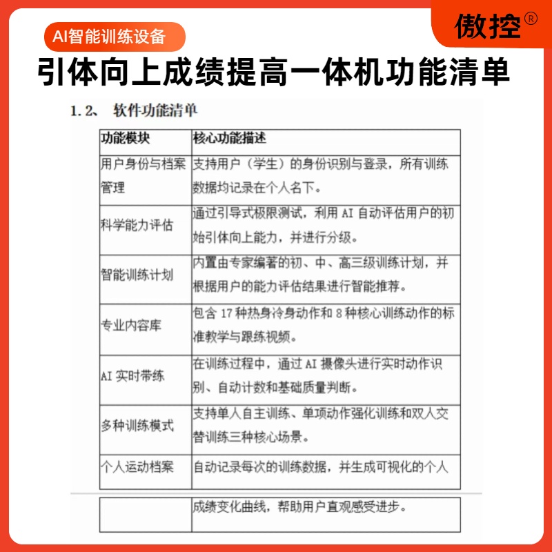 傲控 引体向上成绩提高一体机AK-TD-YT01S 套装高清大图