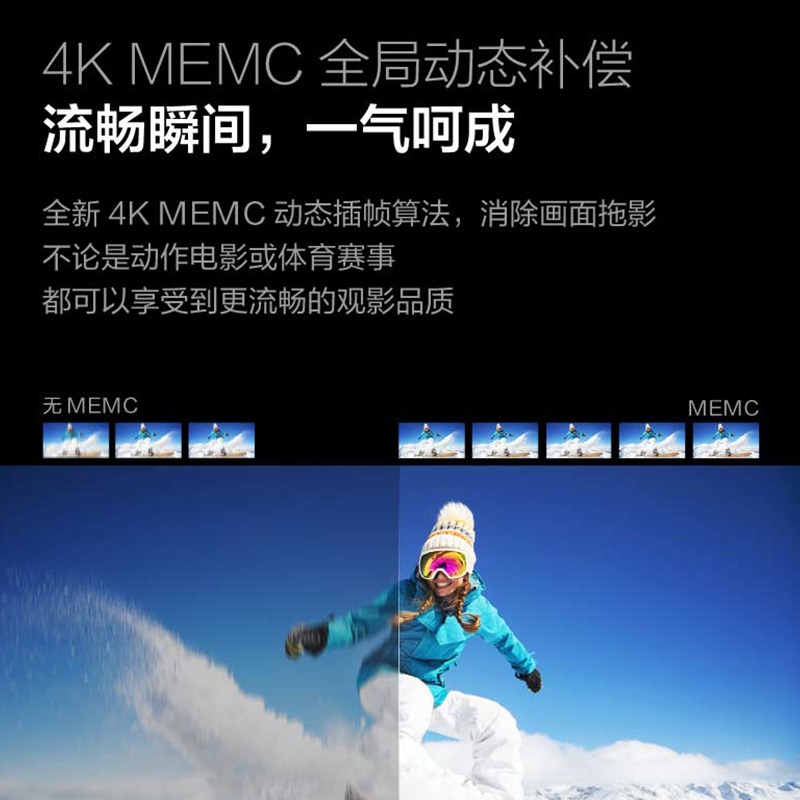 联想YOGA 7000智能投影仪(4+64GB存储 2400ANSI流明)樱花白高清大图