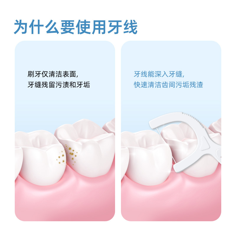 小鹿妈妈贵虎牙线安全超细牙线剔牙签弓形家庭装牙线棒1000支