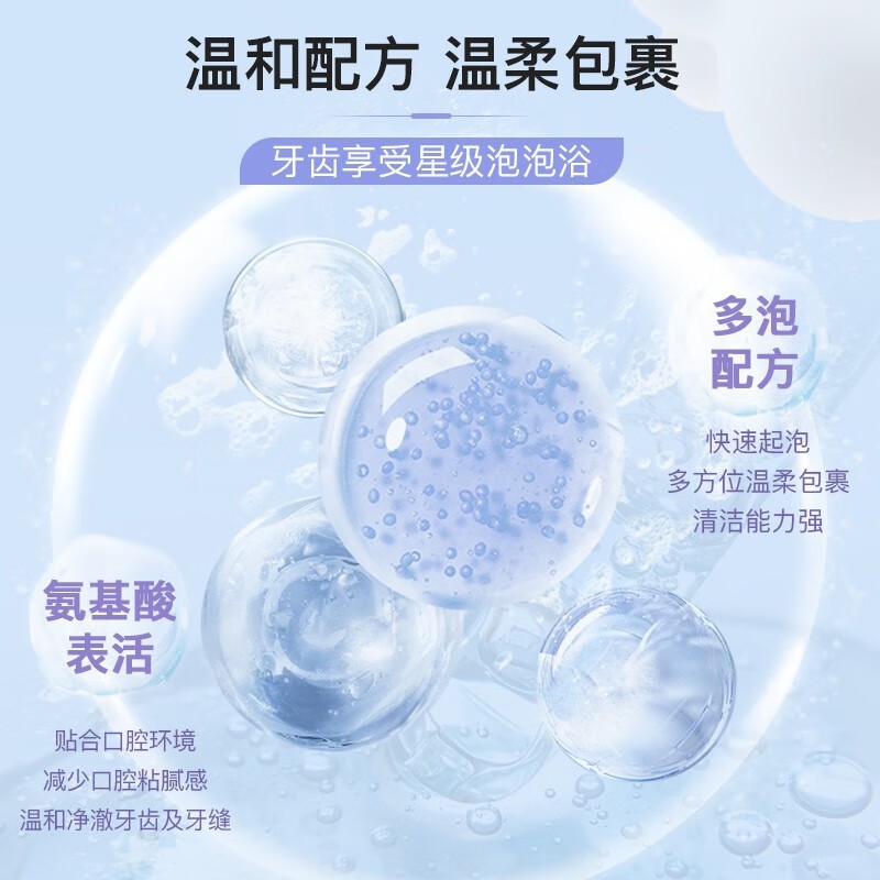 舒客泡感护龈牙膏 (海盐薄荷)180g高清大图