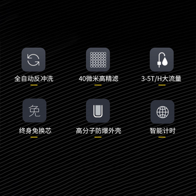 全自动前置过滤器,放弃手动,升级自动,一台真正免打理的全屋过滤器高清大图