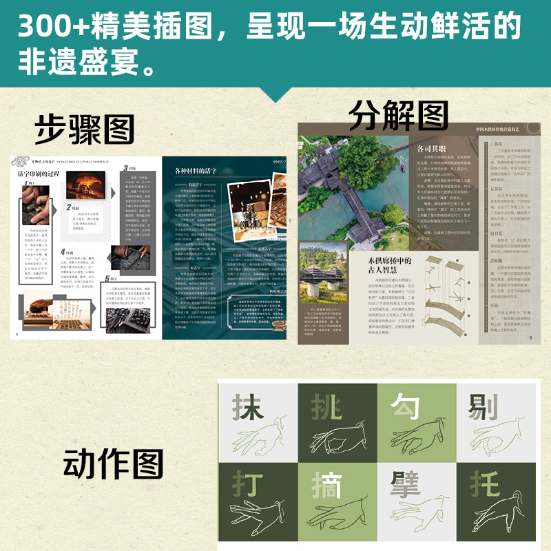 [全套3册]少年博物之非遗里的中国 [正版]少年博物之非遗里的中国全3册中华传统文化古代四大发明民俗礼俗节日手工艺术科普高清大图