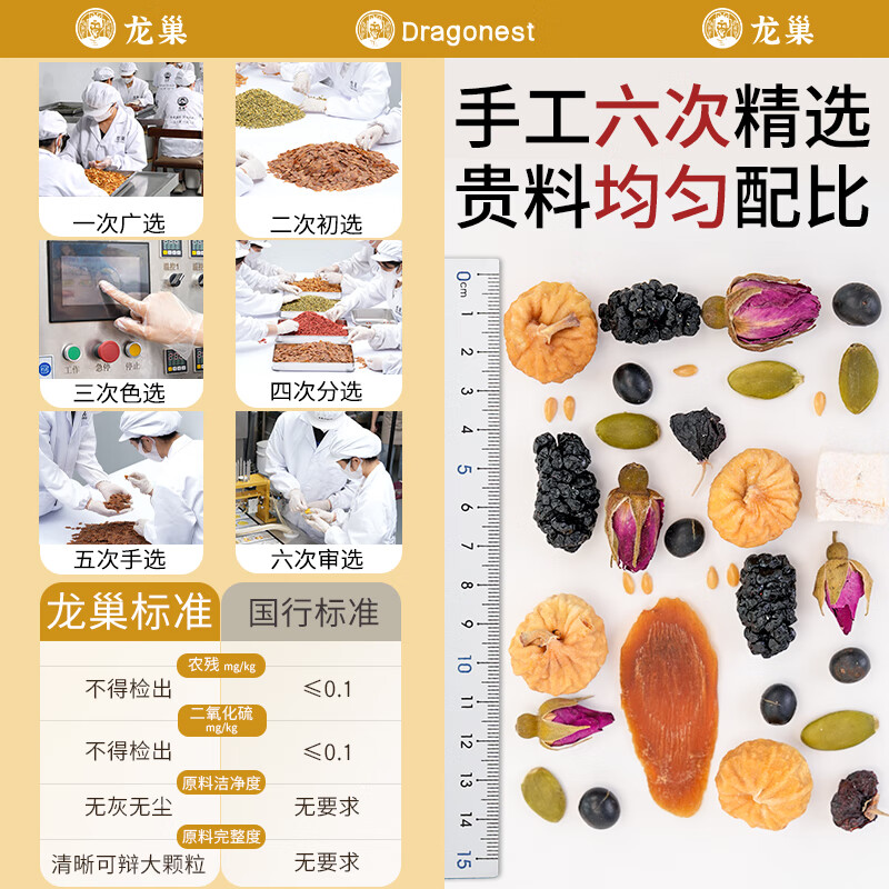 龙巢(DRAGONEST)种子循环红参亚麻籽黄体酮无花果桑葚养雌茶葛根黑枸杞养生茶高清大图
