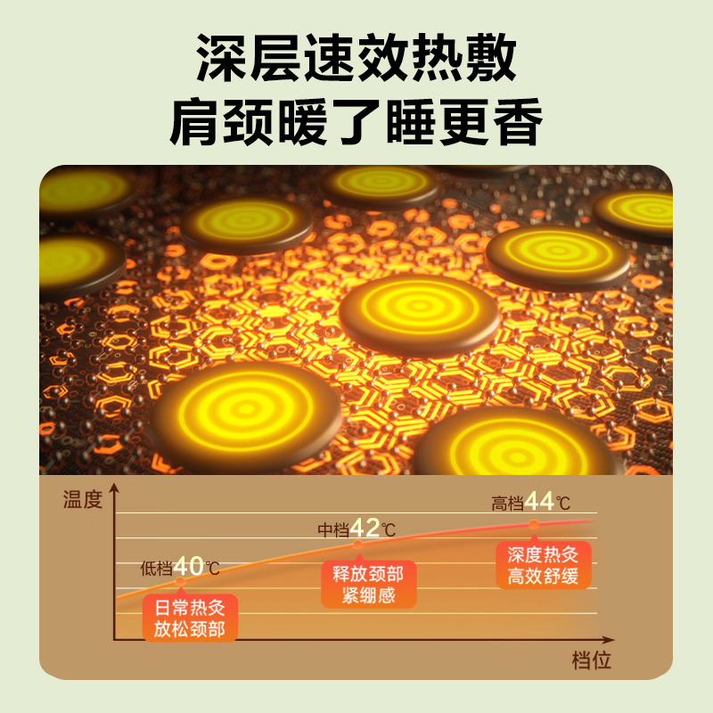 SKG 颈椎枕护颈P5系列1代脉冲款礼盒款橄榄绿高清大图