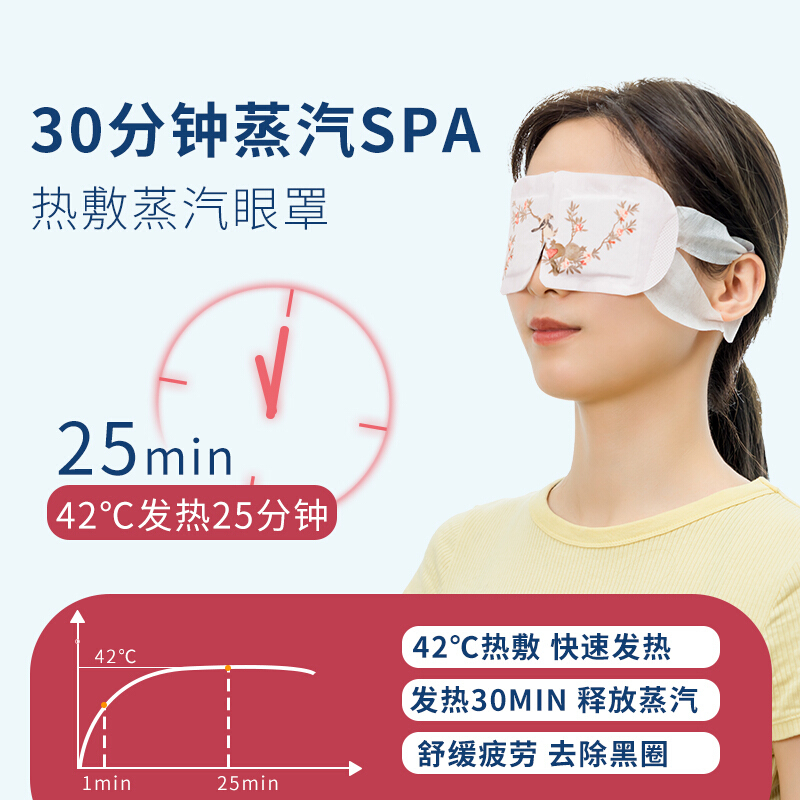 名创优品(miniso) 故宫宫廷花鸟蒸汽眼罩-24片无香型+24片花香型 护眼贴眼部热敷 眼疲劳男女通用