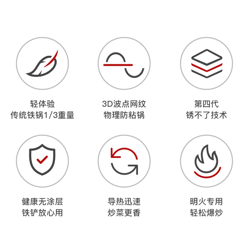 爱仕达 炒锅 铁锅/无涂层 34cm精铁炒菜锅 轻量化新四代锈不了炒煎锅双流嘴 明火燃气用CF34A6WG