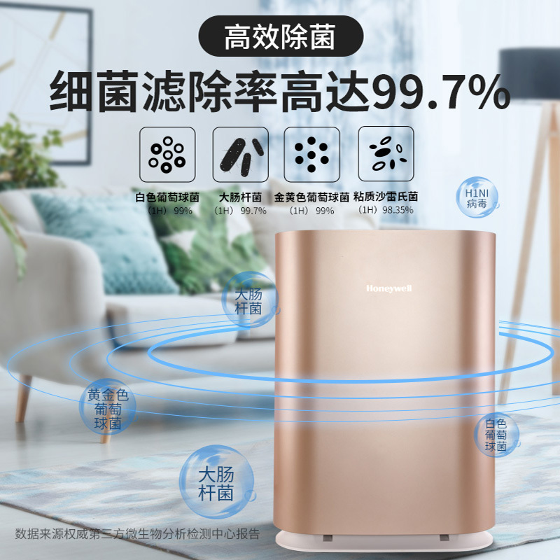 Honeywell/霍尼韦尔空气净化器家用除菌甲醛除霾二手烟卧室净化机智能KJ310F-P21G