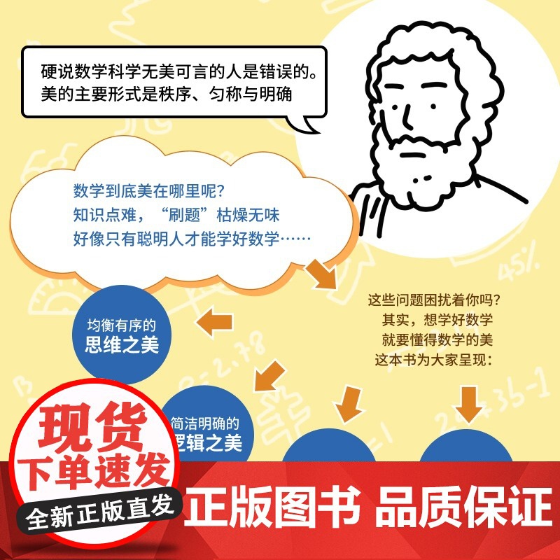 写给孩子的数学之美 数学思维训练 科普读物 数学帮帮忙 思维 逻辑 直观 创造之美 学科底层逻辑高清大图