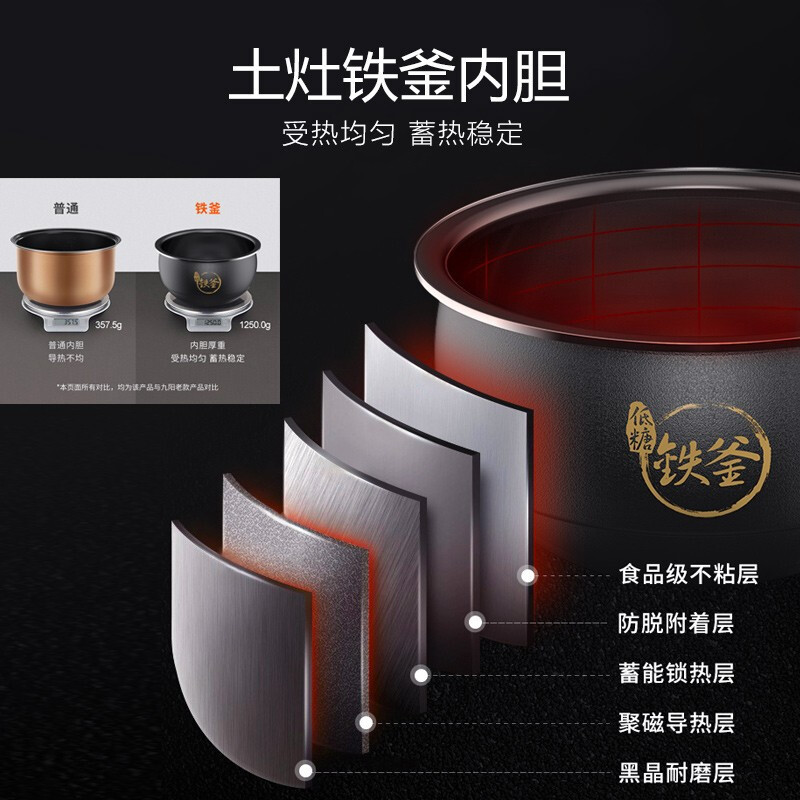 九阳 (Joyoung) 电饭煲 F-40TD02 铁釜内胆4升L家用电饭锅钢化玻璃面板智能预约棕色