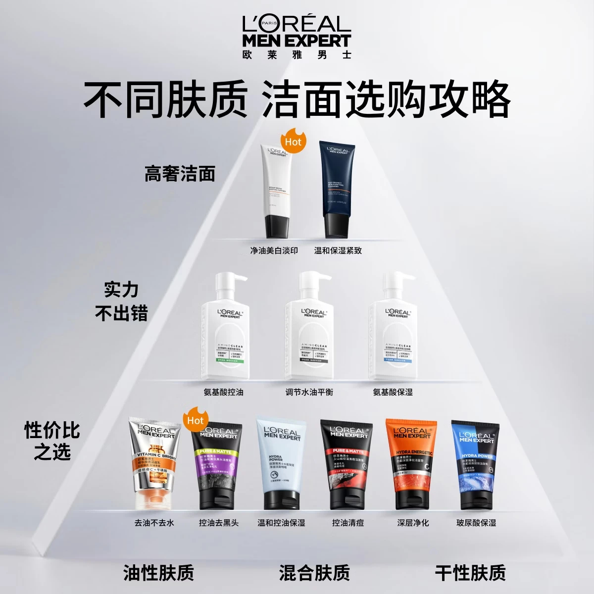 欧莱雅 男士劲能深层净化洁面膏100ML高清大图