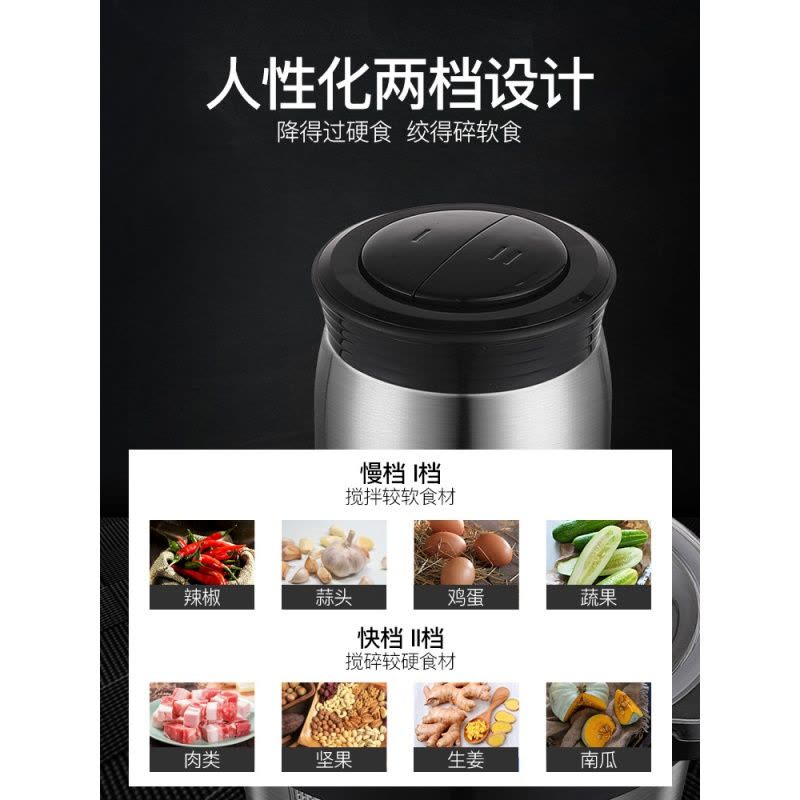 荣事达绞肉机家商用大容量不锈钢电动碎馅菜蒜蓉辣椒多功能料理机图片