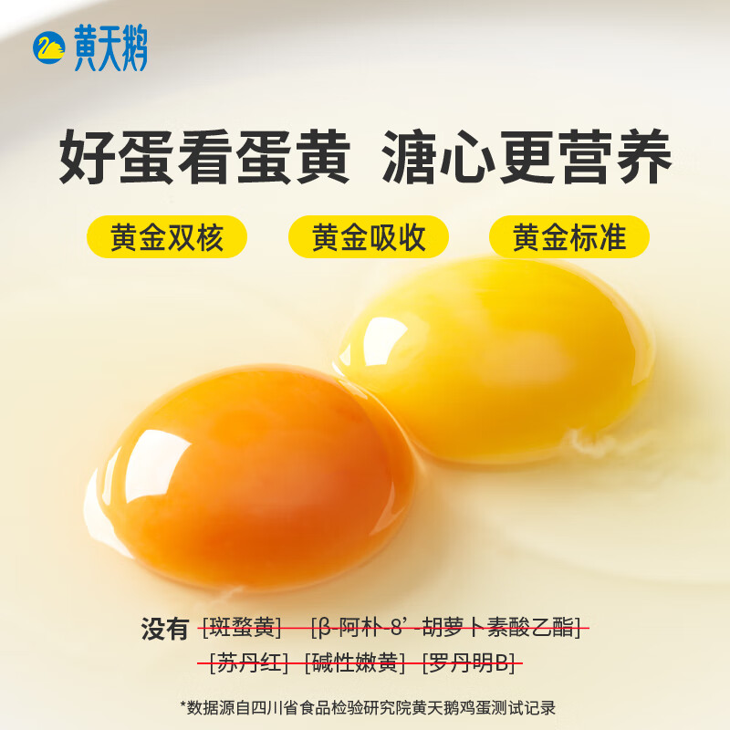 黄天鹅 可生食鸡蛋 30枚L级高清大图