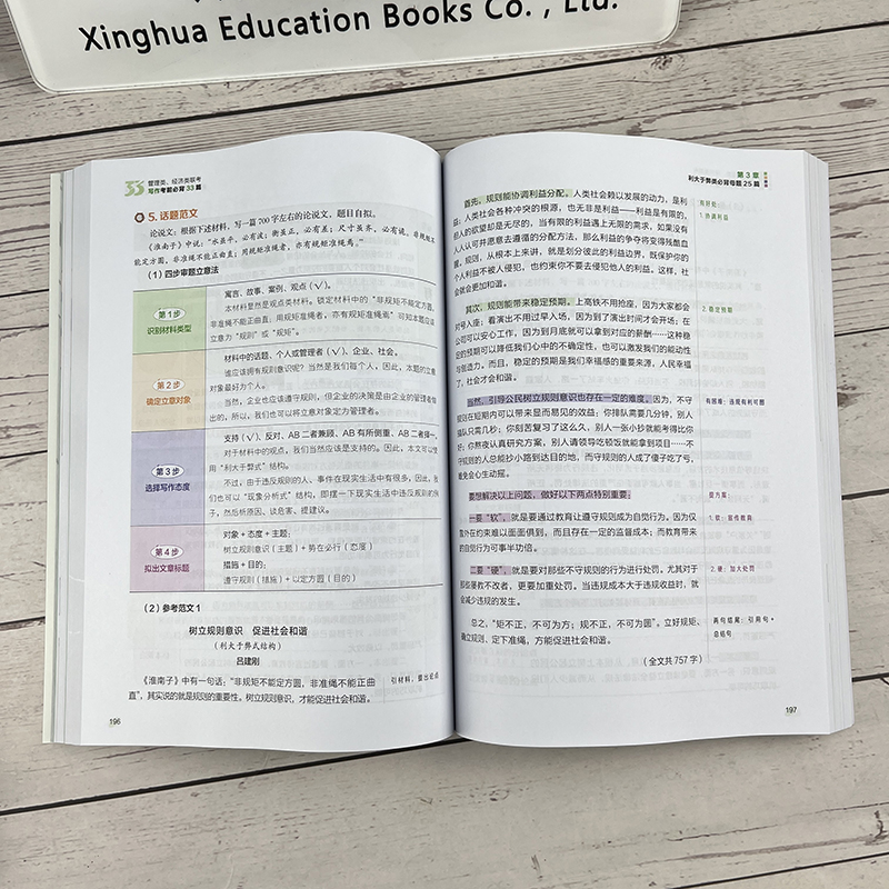 2024老吕真题超精解[] [正版] 2024老吕写作33篇考前必背母题搭老吕写作7讲逻辑数学 考研专硕199管高清大图